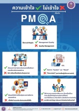 ความเข้าใจและไม่เข้าใจเกี่ยวกับ PMQA 4.0